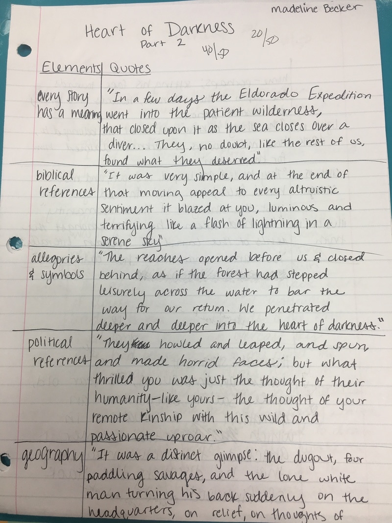 Cornell Notes: Heart of Darkness